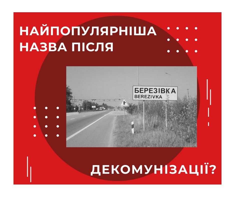 Яка найпопулярніша нова назва була серед перейменованих населених пунктів?