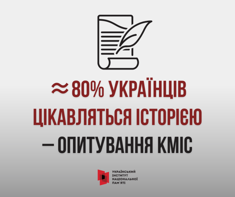 Близько 80% українців цікавляться історією – опитування КМІС