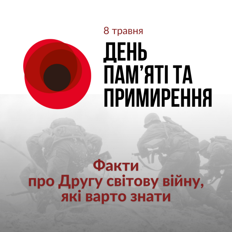 8 травня вшановуємо памʼять борців з нацизмом і жертв Другої світової війни (інфографіка)