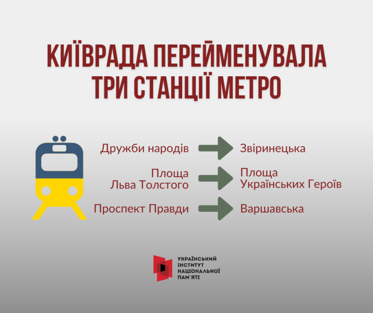 У Києві перейменували три станції метро