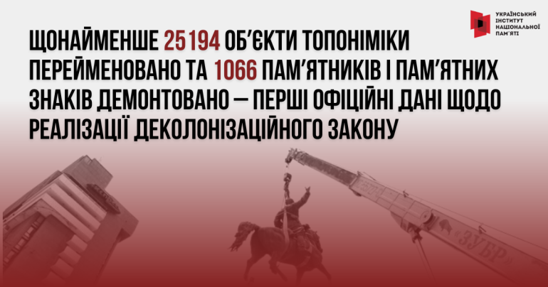 Понад 25 тисяч обʼєктів топонімії перейменовано – перші офіційні дані щодо реалізації деколонізаційного закону